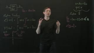 Control Bootcamp:  Laplace Transforms and the Transfer Function