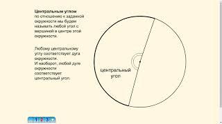 Центральный угол в окружности