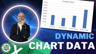 Why Your Dynamic Chart Ranges Aren't Working In Excel (And How To Fix Them)