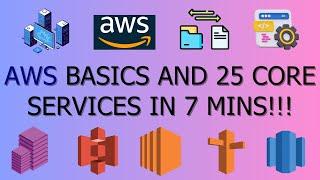 Master AWS Basics and 25 Core Services in Just 7 Minutes!