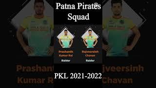 PKL 2021-2022 Patna Pirates Squad