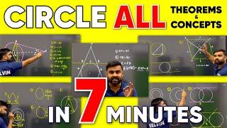 Class 10th Complete CIRCLE in 7 Minutes !  Circle All Theorems & Concepts Explained ! Maths