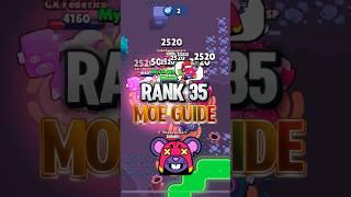 Rank 35 Moe Guide  - How to play Moe Tutorial | Tips & Tricks | #brawlstars #brawlstarsshorts