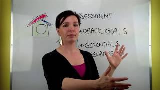 How-to Give Feedback to Students the Right Way