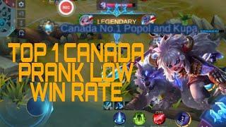 CANADA TOP 1 POPOL AND KUPA PRANK LOW WIN RATE