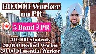 New Pathway Program to Canada PR | 90,000 workers nu PR | Breaking News!!!!