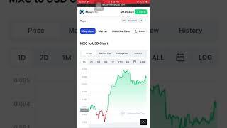 MXC Price (MXC)$0.09399 February 17 2022