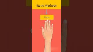 Static methods in java in animated way #shorts #short