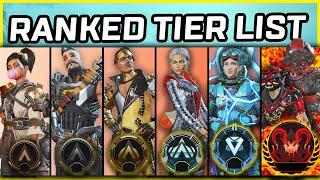 Apex Legends Season 8 Ranked Tier List (Legends & Weapons)