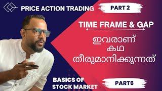 GAP നമ്മളോട് കഥപറയുന്നുണ്ടോ ...? lets learn the art of trading .. PRICE ACTION TRADING PART 2