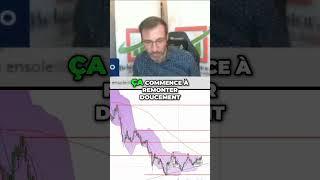 Analyse des Tendances Boursières : Comment Profiter de la Montée