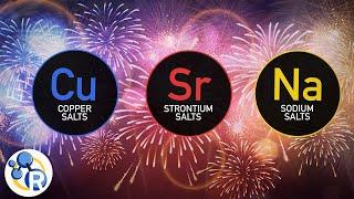 The Chemistry of Fireworks