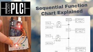 SFC Tutorial | OpenPLC