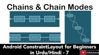 Android ConstraintLayout-7 | Chain & Chain Modes in Constraint Layout | U4Universe