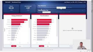 How to share Power BI reports with anyone outside your organization