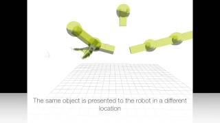 Informational Reward Planning for Dexterous Grasping in Unstructured Environments