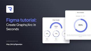 Figma Quick Tips: Create Graphs:Arc In Seconds