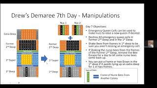 2024 11 09 05 Drew Lenhart's Modified Demaree Manipulation