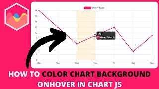 How to Color Chart Background onHover in Chart JS