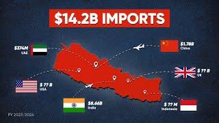 Nepal’s Import Addiction: Who’s Cashing In?