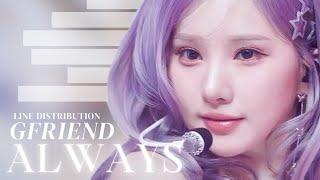 GFRIEND - Always [LINE DISTRIBUTION]