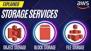 Various Storage Services in AWS | Essential for AWS Certification | Explained In Hindi