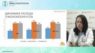 Современные аспекты трансфузиологии в онкологии (Мацнева М.А.)