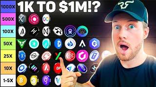 Top 10 Crypto Tools To Find 100X Altcoins! (Best Crypto Coins To Buy Now 2024 - BEGINNERS GUIDE)