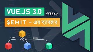 Vue 3 emit - Passing Data to Parent from Child Component | Vue.js 3 Course