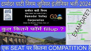 DVC JE VACANCY-2024। दामोदर घाटी  जूनियर इंजीनियर भर्ती। DVC EXAM DATE।DVC JE UPDATES। DVC JE CIVIL