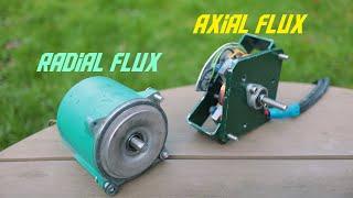 What's the deal with axial flux motors?