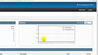 Start An Online Store A to Z Guide - OpenCart 1.5 Ecommerce : Admin Area Walk Through