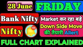 28 June Bank Nifty Prediction Tomorrow!Nifty Analysis for Friday!