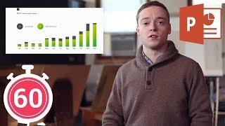 How to Simply Animate Charts in PowerPoint