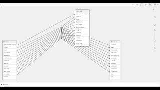 Qlik combine mulple files with different structures automatically