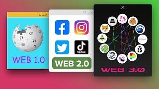 ¿Qué es la Web 3.0? Comparación de la Web 2.0 con la Web 1.0