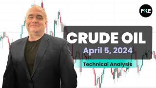 Crude Oil Daily Forecast and Technical Analysis for April 05, 2024, by Chris Lewis for FX Empire