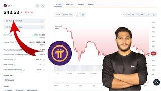 How To Sell Pi Coin || How To Withdrawal Pi Coins From Pi App || Pi Network Price Details