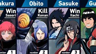 Who defeated the Akatsuki Members | Naruto: Shippuden
