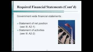 Required Financial Statements