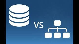 DBMS Vs File System