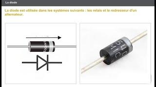 Diode électrique comment sa marche (les types de diode - zener - led - LDR )