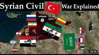 Syria's Civil War Explained 2021