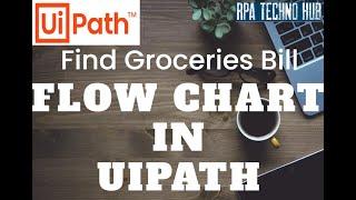 UiPath Tutorial 06 - Flow Chart And Flow Decision | Circular Loop ,