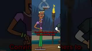 How Total Drama Reboot Characters could Survive their eliminations Season 2