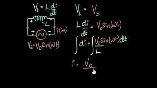 AC voltage across pure inductor (derivation) | Alternating current | Physics | Khan Academy