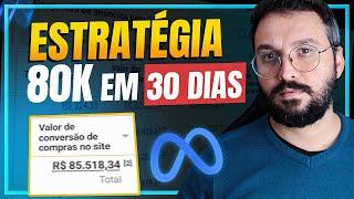 A Melhor Estratégia para VENDER no Facebook Ads ainda HOJE