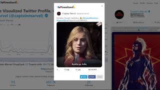 Catch all the #trending #Tweets of Captain Marvel - Brie Larson's Training