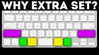 Why There's an Extra Set of Alt, Ctrl, and Shift Keys