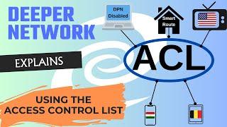 Using The Access Control List - ACL